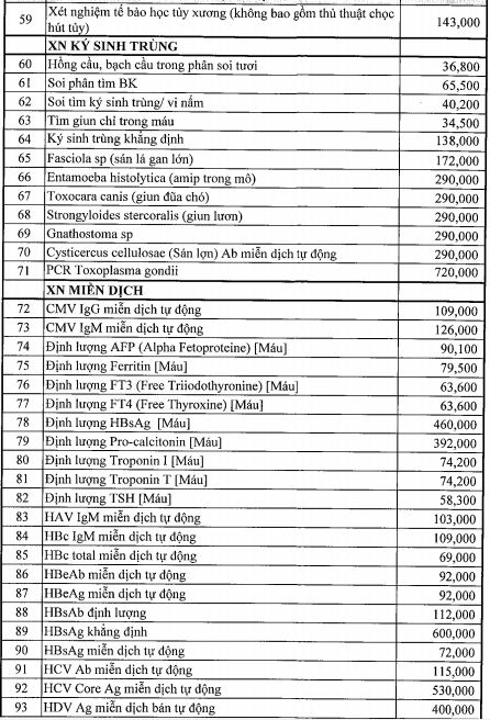 BẢNG GIÁ XÉT NGHIỆM KÝ SINH TRÙNG 12 CHỈ SỐ CHO MỌI ĐỘ TUỔI