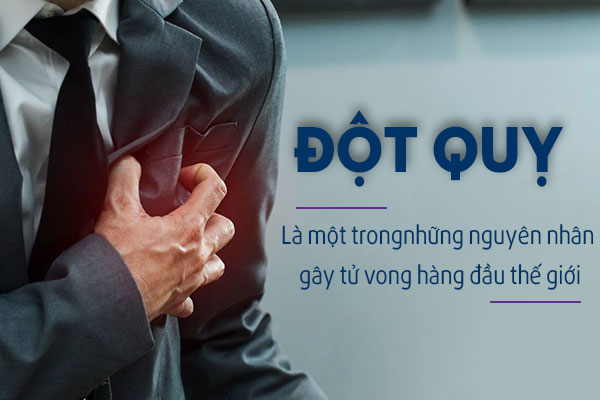 Đột quỵ có phải là nhận án tử?