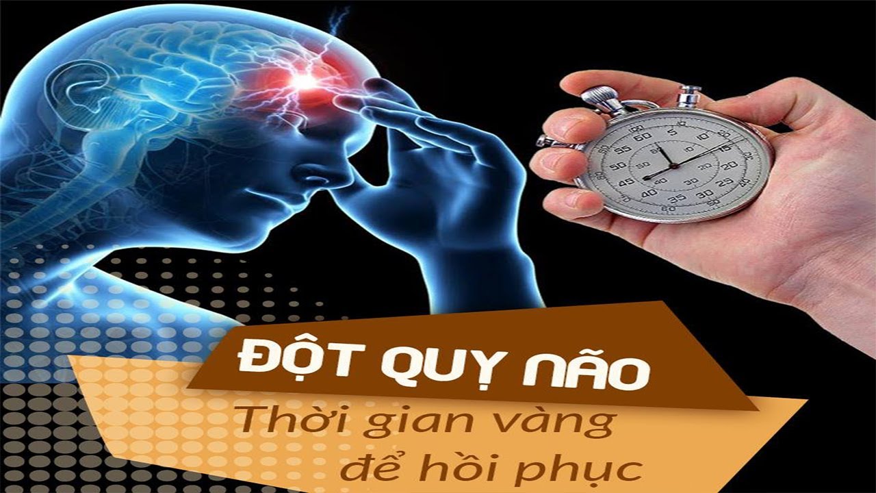 “Thời gian vàng” giúp người đột quỵ thoát khỏi nguy hiểm