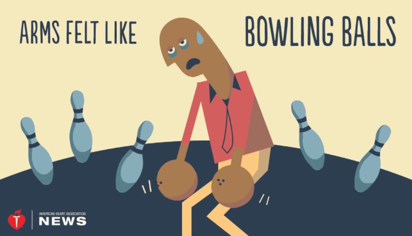 Cảm giác đau tim hoặc đột quỵ như thế nào?