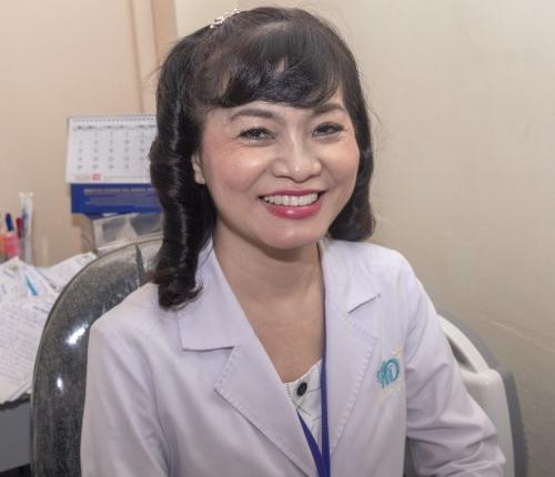 BS.CK1 Nguyễn Bích Hà