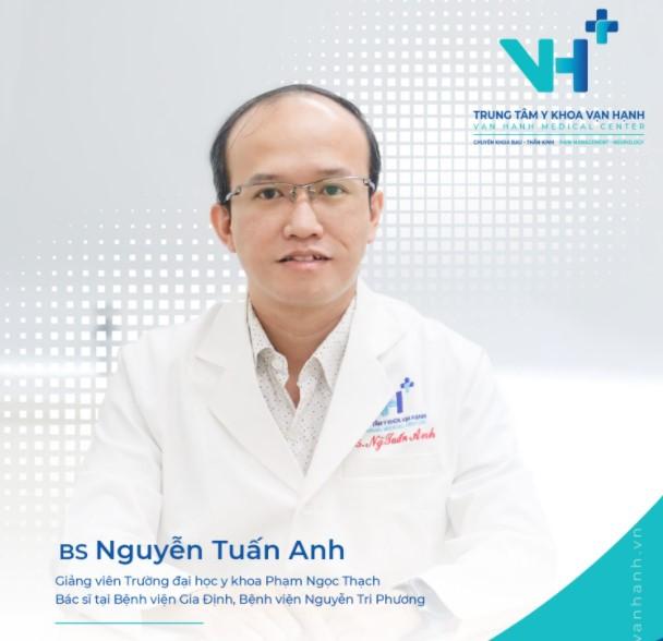Làm sao liên hệ BS.CK1 Nguyễn Tuấn Anh chữa tai biến?