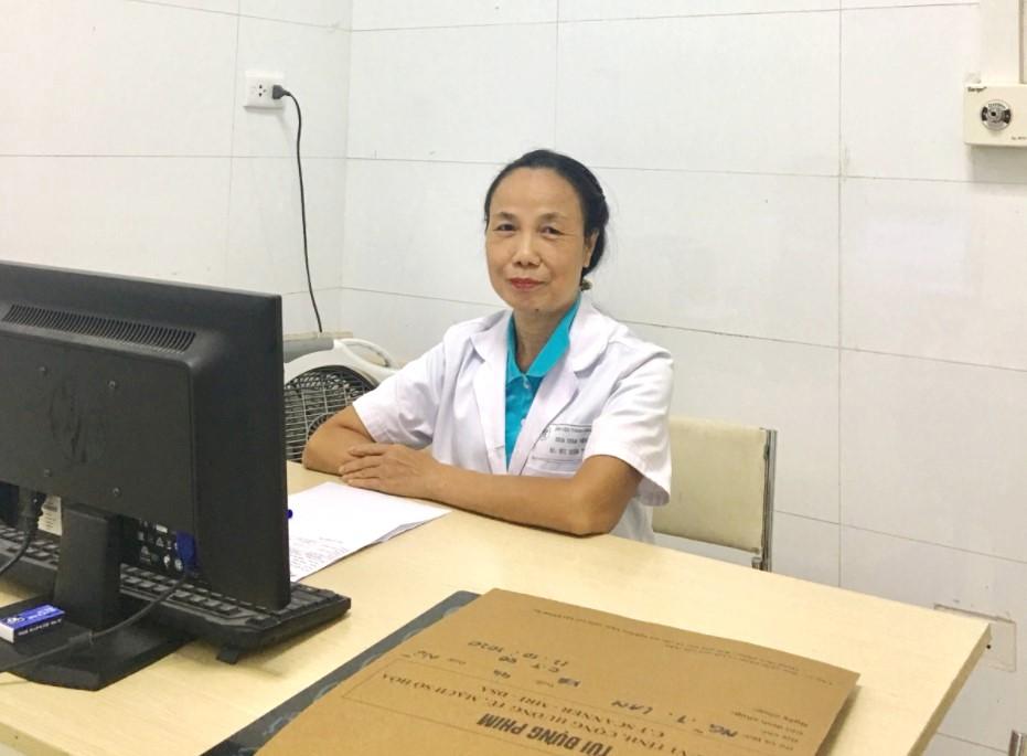 TS.BS Bùi Xuân Tuyết