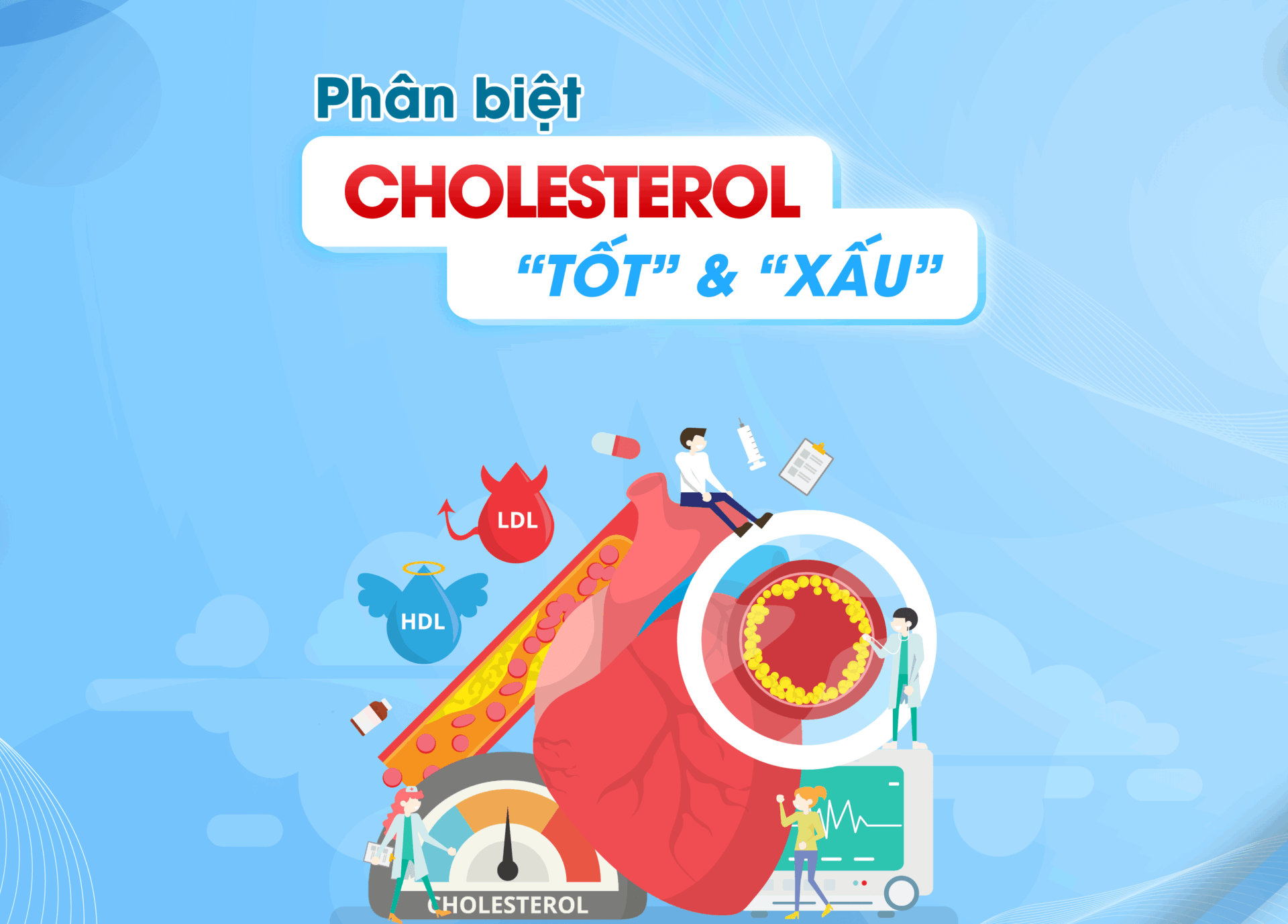 Sự khác biệt giữa cholesterol ‘tốt’ và ‘xấu’ là gì?