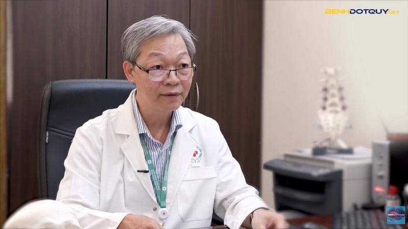 Nang não là gì, có nguy hiểm không?