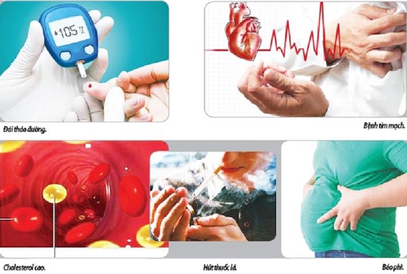 Yếu tố nguy cơ và hậu quả sau đột quỵ là gì?