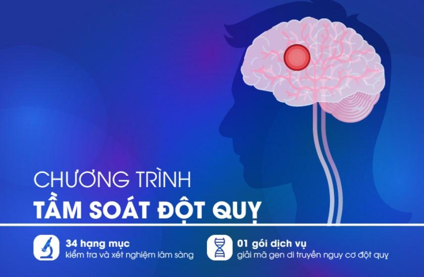 Cách đặt lịch tầm soát đột quỵ tại Bệnh viện Quốc tế Mỹ (AIH)