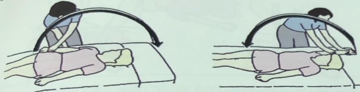 Di chuyển tay hướng ra phía ngoài và trở lại vị trí ban đầu