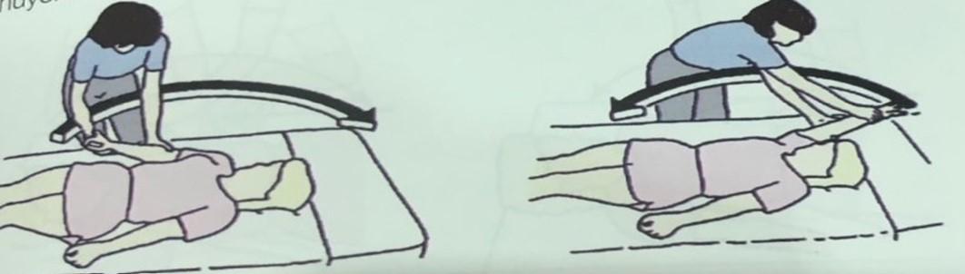 Nâng tay ngang qua người bệnh nhân và hướng về vai bên đối diện