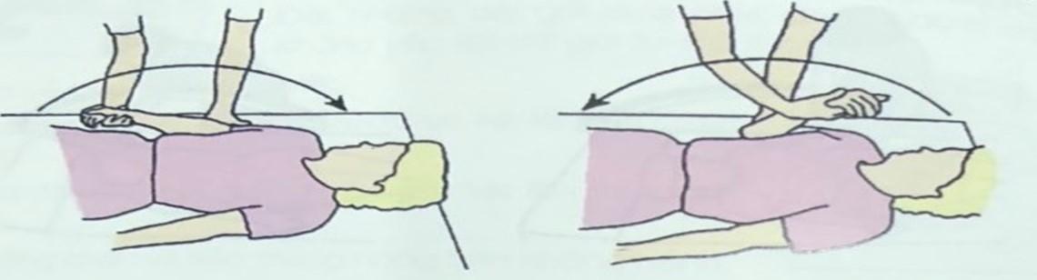 Gập khuỷu tay bệnh nhân 90 độ, đặt một bàn tay bên dưới để đỡ khuỷu tay.