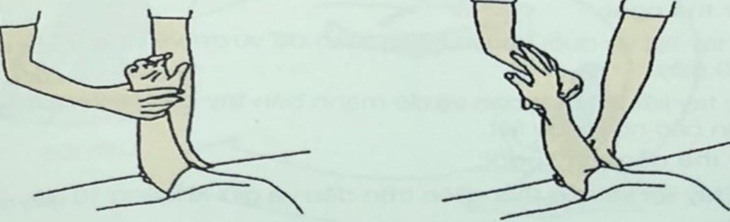 Khuỷu tay bệnh nhân được giữ ở 90 độ, di chuyển bàn tay bệnh nhân về phía sau và ra phía trước bằng cách gập cổ tay.