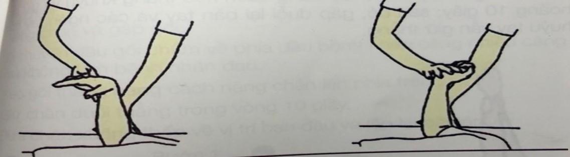 Gập các ngón tay của bệnh nhân để tạo thành nắm đấm, sau đó duỗi thẳng và dạng các ngón tay ra.