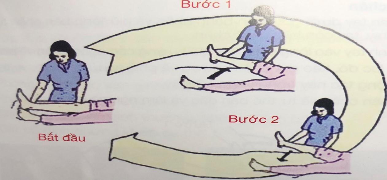 Bài tập giúp bệnh nhân đột quỵ yếu liệt nửa người nhanh hồi phục