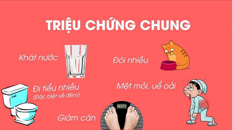 triệu chứng bệnh tiểu đường