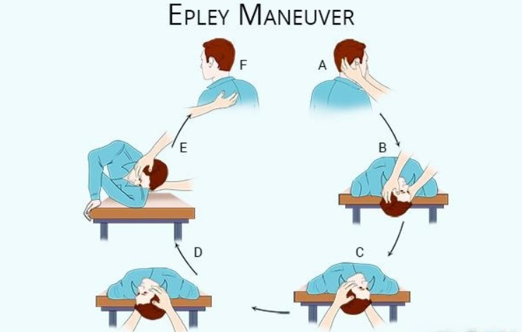 Điều trị rối loạn tiền đình như thế nào?