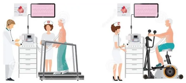 Bác sĩ cũng có thể yêu cầu làm nghiệm pháp gắng sức ở những người không có bệnh tim hoặc các triệu chứng đã biết để đánh giá nguy cơ mắc bệnh tim và đau tim.