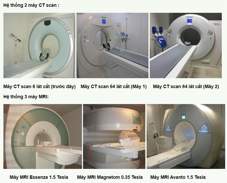 bệnh viện đột quỵ