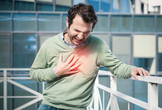 Triệu chứng khi có vùng cơ tim ngủ đông?