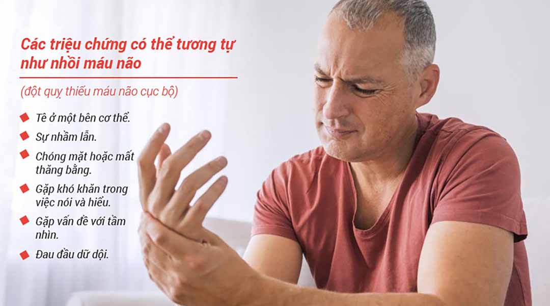 triệu chứng đột quy