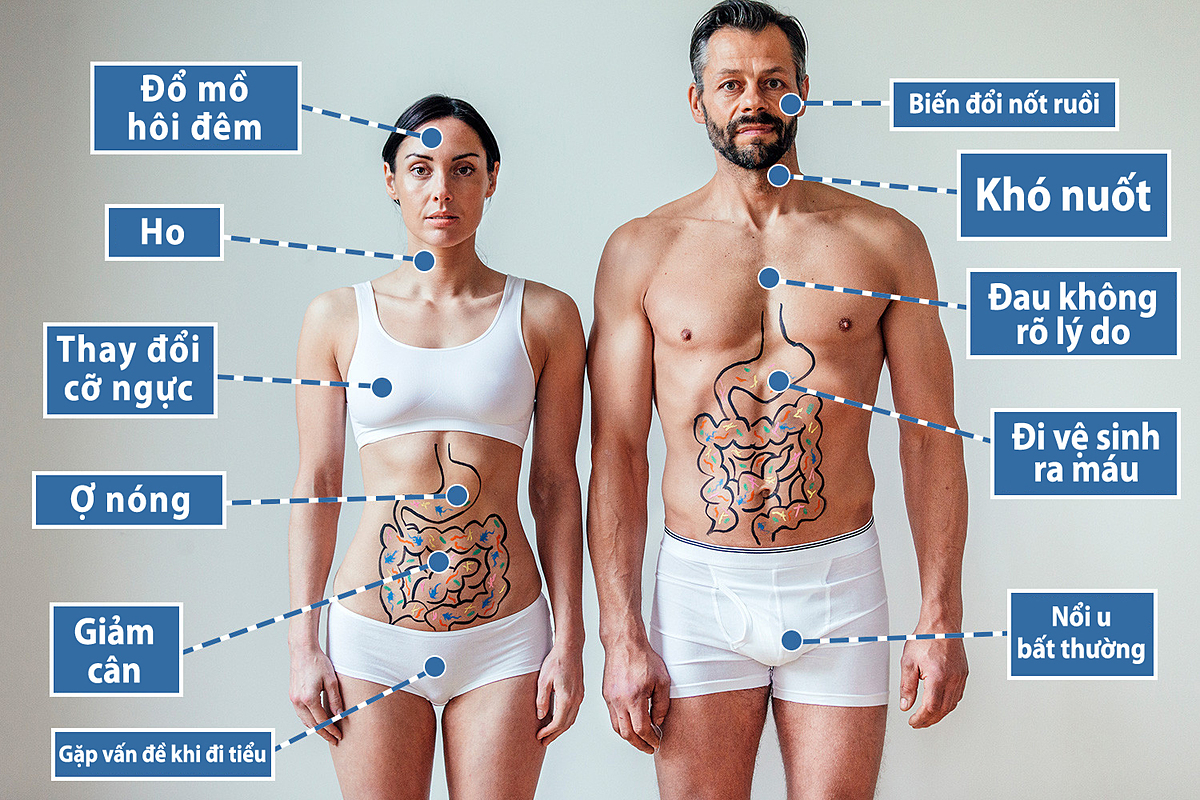 Những triệu chứng của bệnh ung thư.