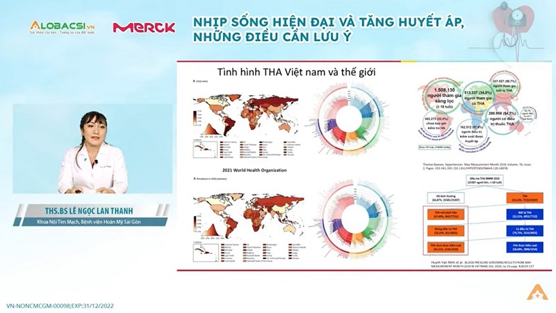 Tăng huyết áp: Nguyên nhân và các yếu tố nguy cơ