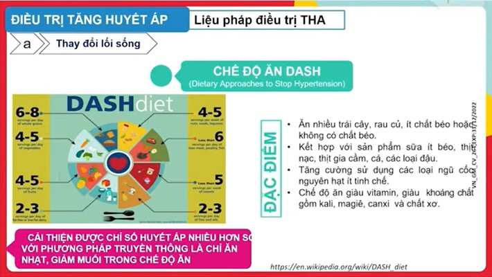 Chế độ ăn DASH