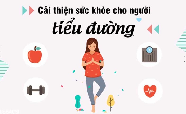 Những mối nguy của đái tháo đường và cách kiểm soát bệnh