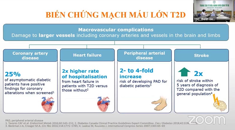 Biến chứng mạch máu lớn