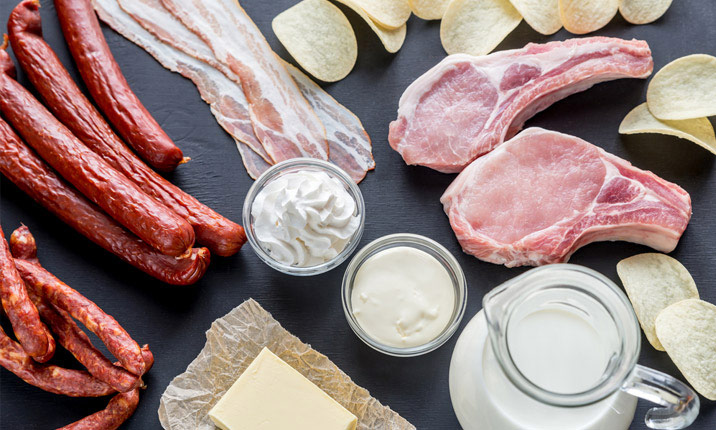 Chất béo bão hòa (Saturated Fats) là chất béo dạng rắn ở nhiệt độ phòng