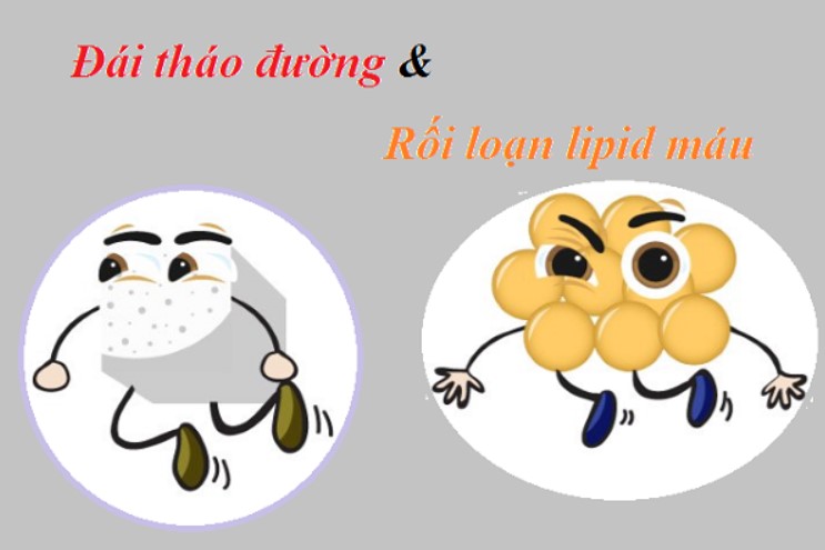 Mắc bệnh tiểu đường có thể ảnh hưởng đến nguy cơ phát triển cholesterol cao.