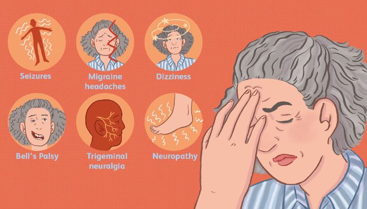 Làm sao để phân biệt đột quỵ não và thiếu máu não thoáng qua?