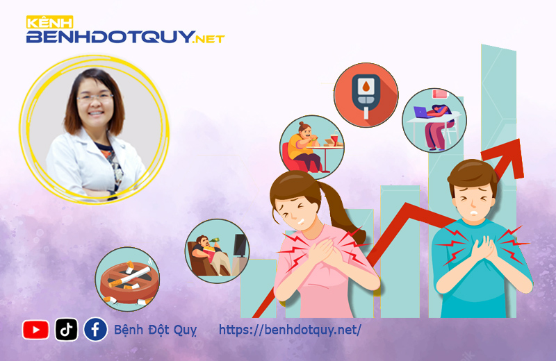 Bệnh tim mạch chuyển hóa là bệnh gì, có gây đột quỵ không?