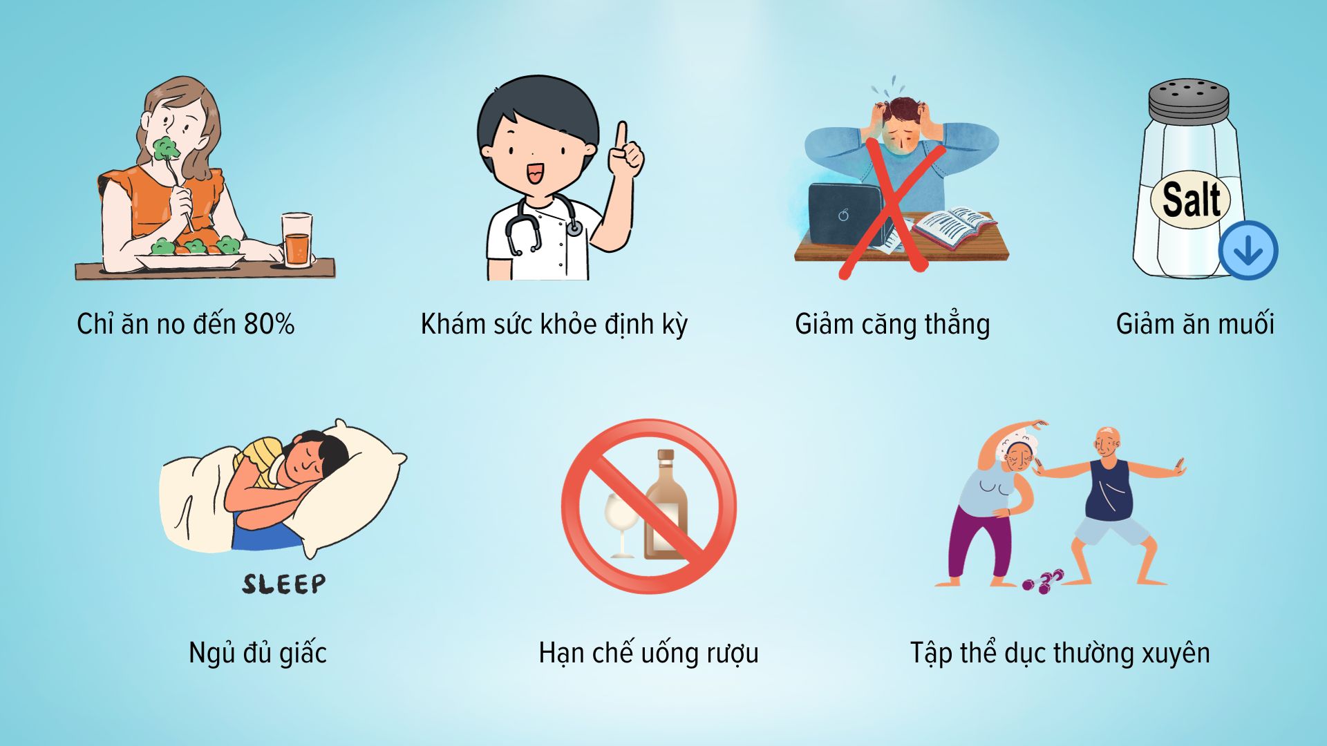 7 thói quen hàng ngày giúp phòng chống đột quỵ tốt nhất