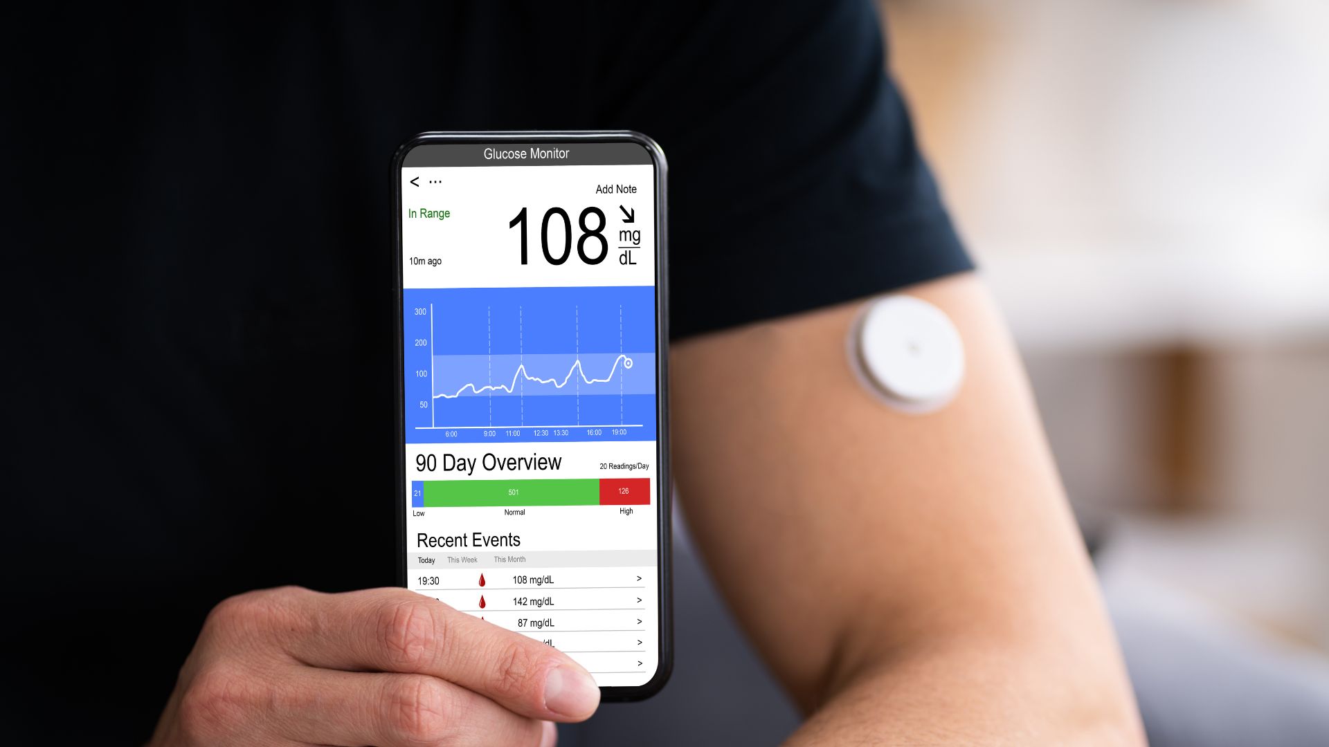 TOP những điều bạn nên biết về máy đo đường huyết liên tục