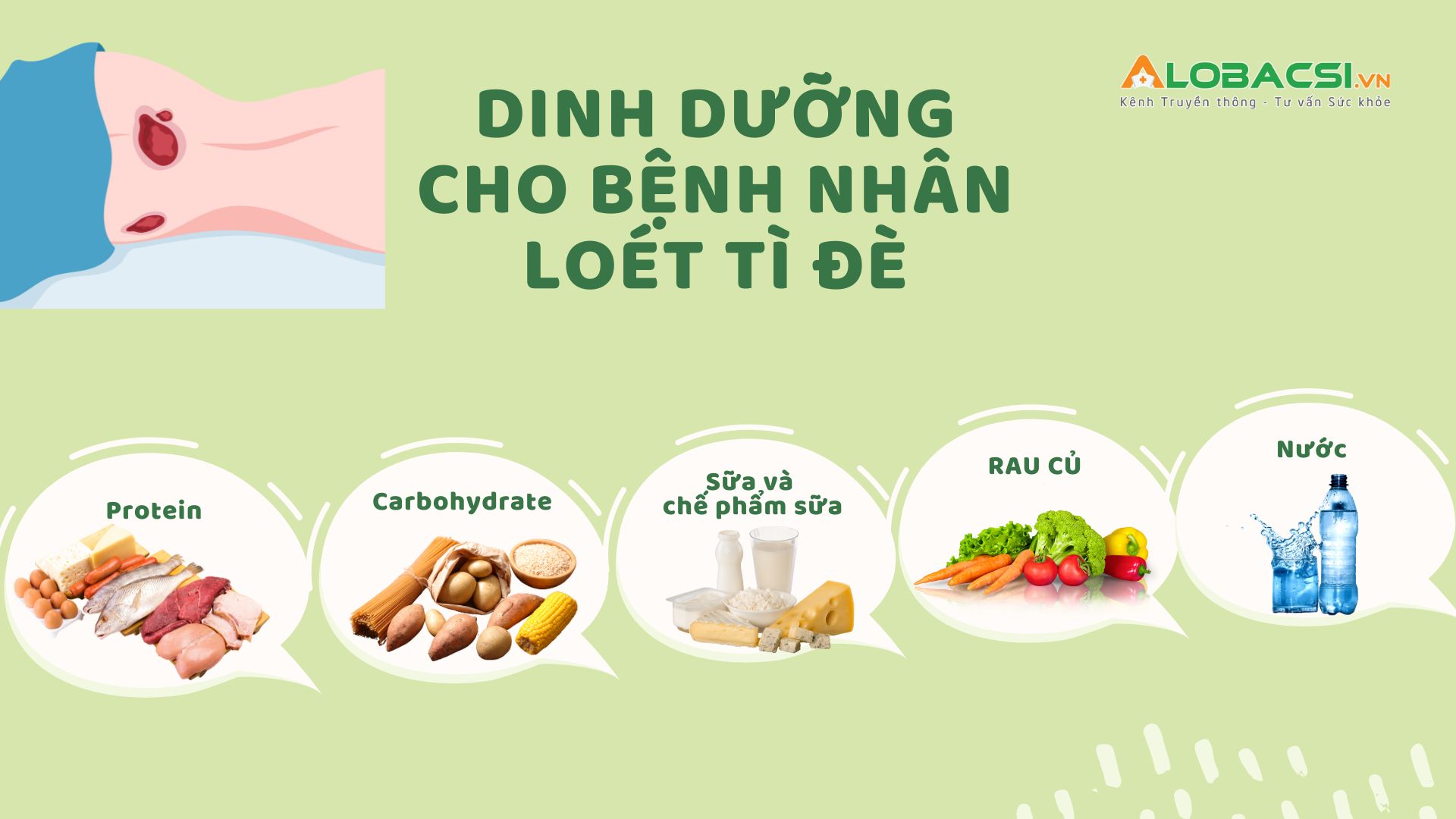TOP những điều không thể bỏ qua trong phòng ngừa, chăm sóc người bệnh loét tì đè