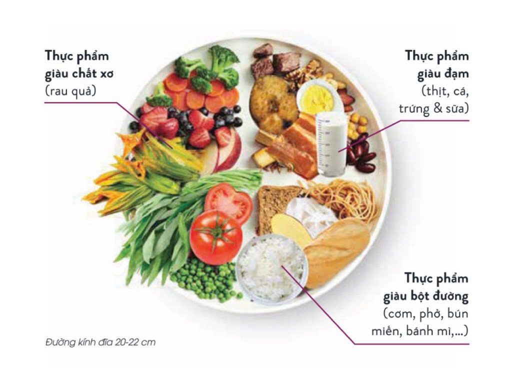 9 nguyên tắc dinh dưỡng người đái tháo đường không nên bỏ qua