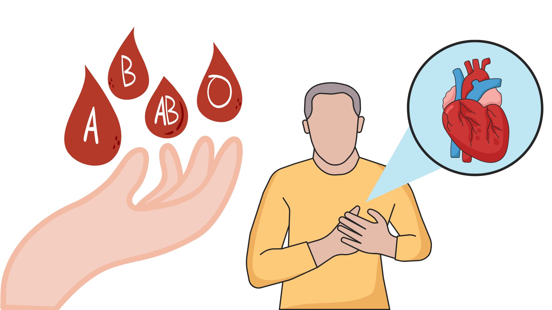 Nguy cơ đông máu cao hơn ở những người khác nhóm máu O