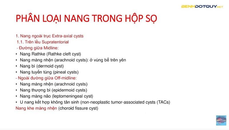 Phân loại nang trong hộp sọ