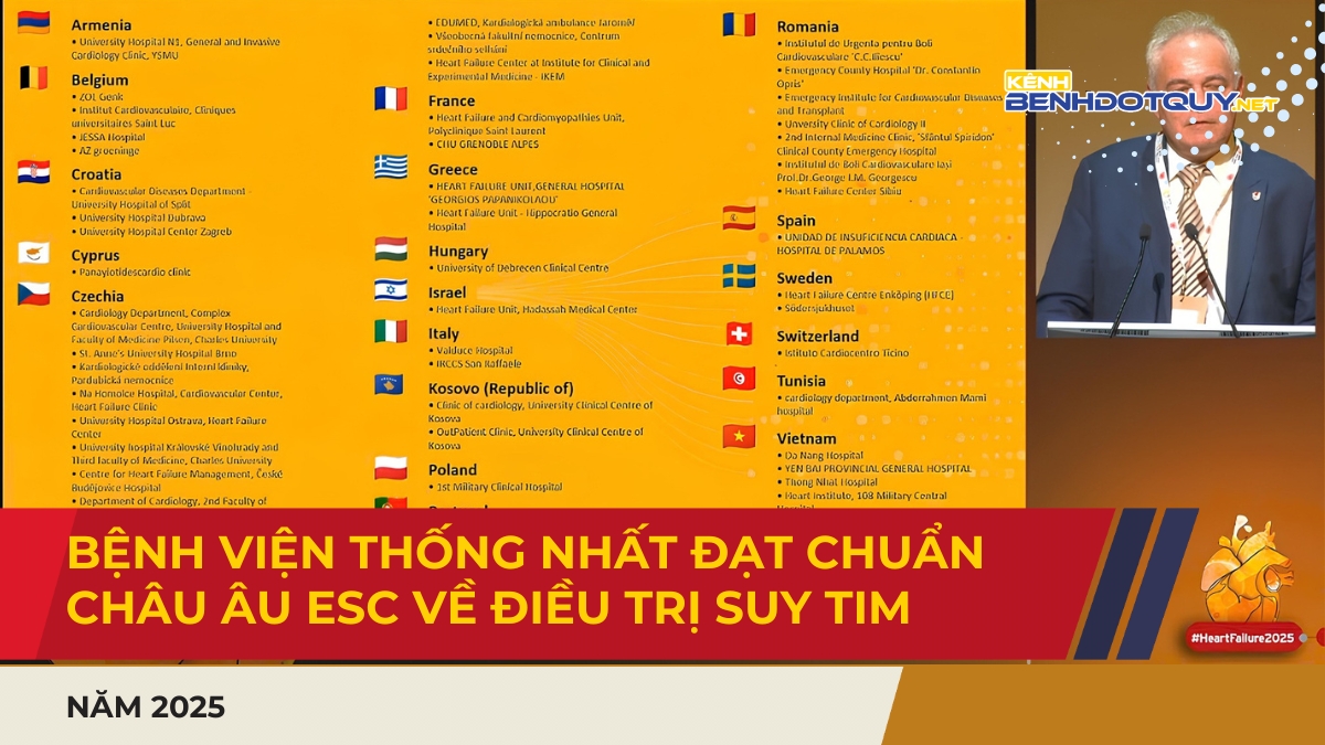 Bệnh viện Thống Nhất đạt chuẩn châu Âu ESC về điều trị suy tim năm 2025