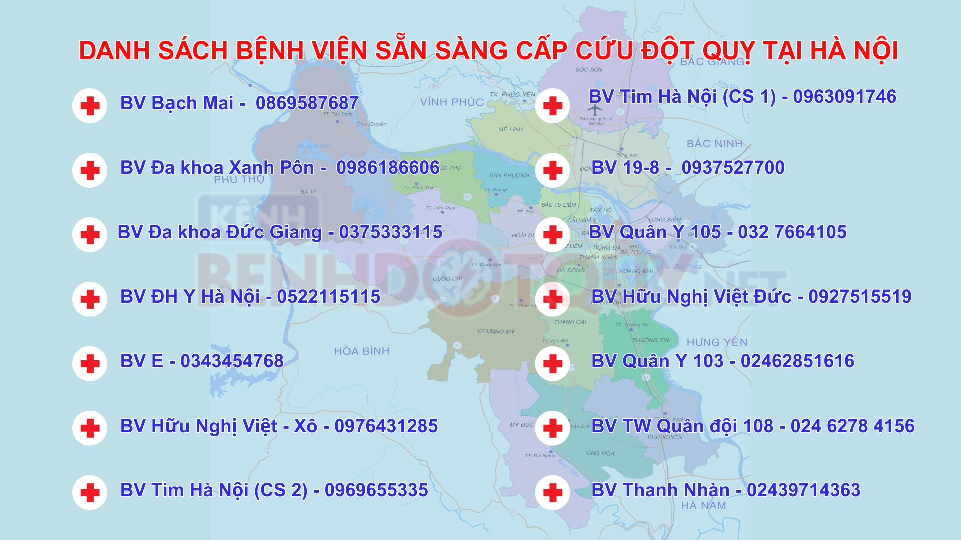 Hà Nội: Danh sách các bệnh viện sẵn sàng cấp cứu đột quỵ