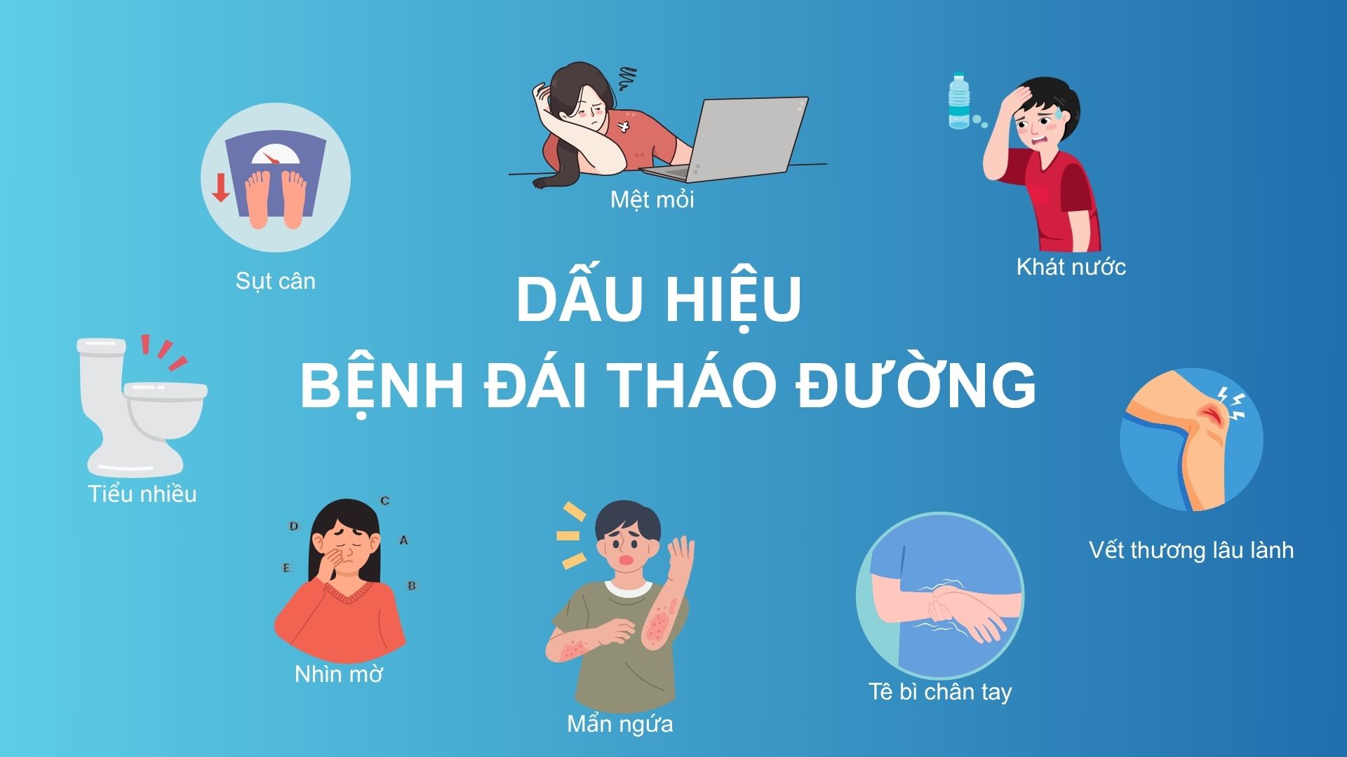 Đừng bỏ qua các dấu hiệu sớm cảnh báo bệnh đái tháo đường