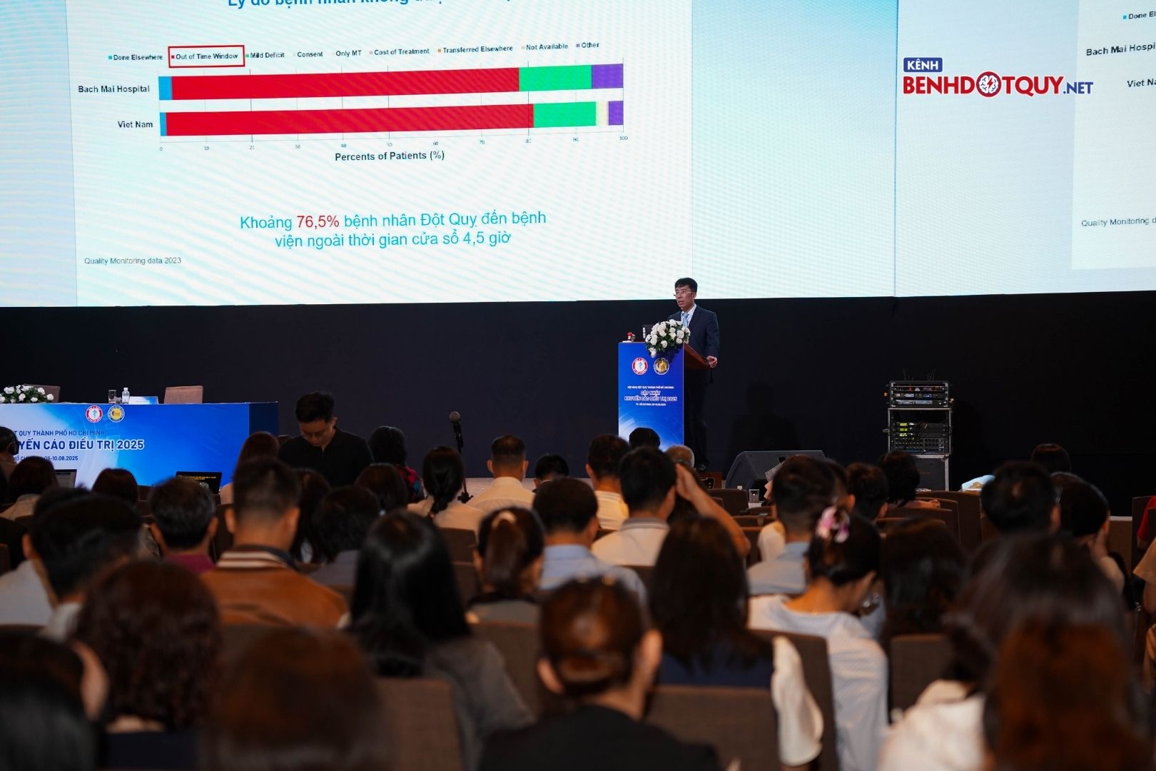 Đột quỵ – Gánh nặng hàng đầu và hướng đi mở rộng mạng lưới điều trị toàn quốc